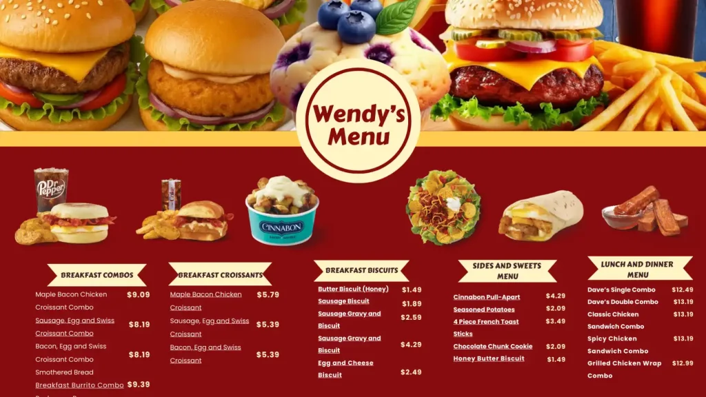 Wendy's Menu Price