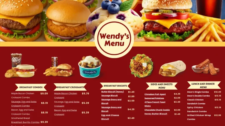 Latest Wendy's Menu with Prices 1 wendys menu with updated prices